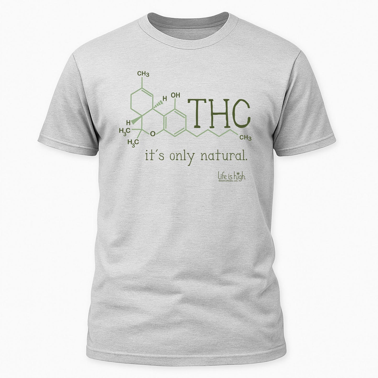 THC Molecule – It’s Only Natural