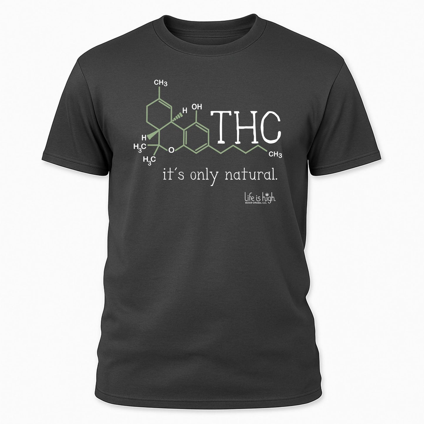THC Molecule – It’s Only Natural
