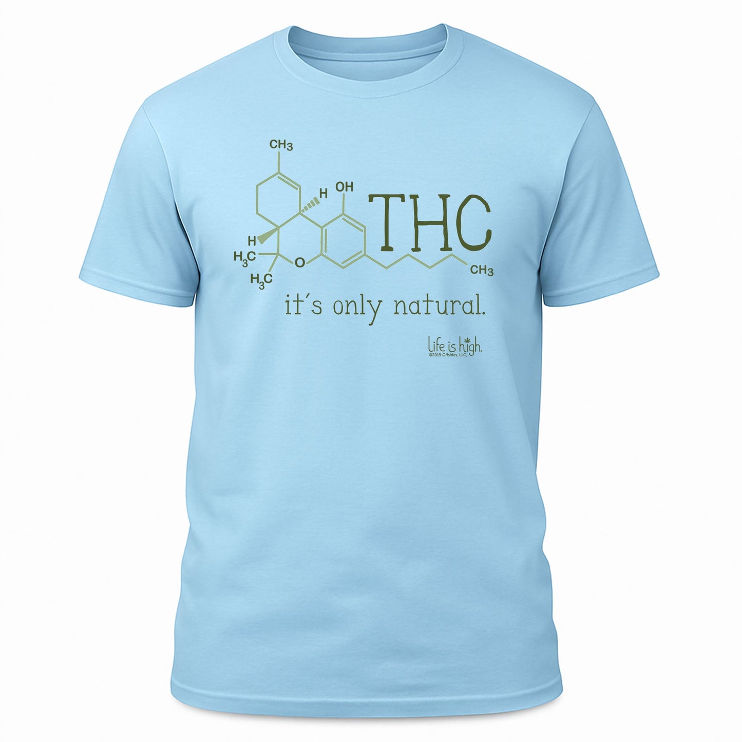 THC Molecule – It’s Only Natural