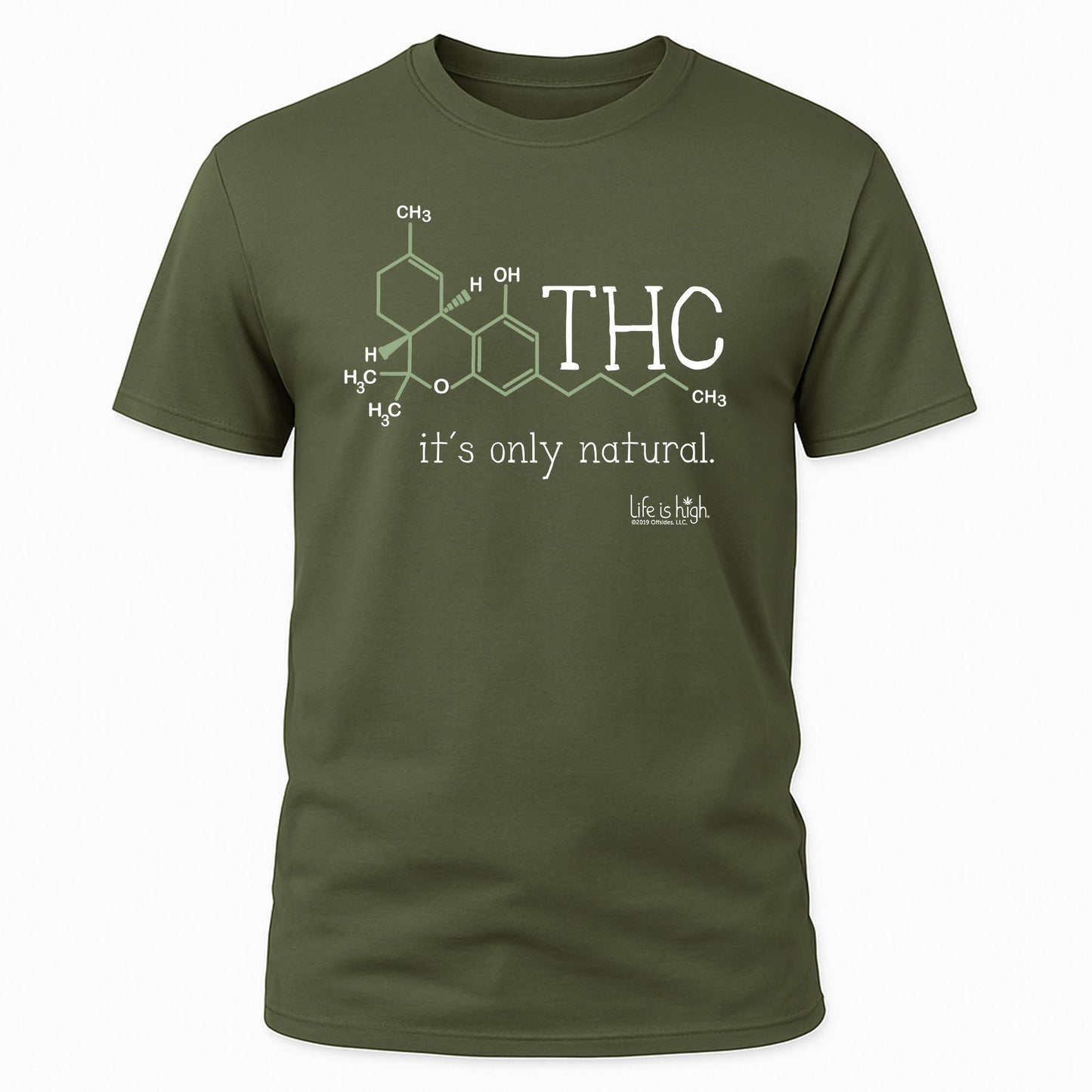 THC Molecule – It’s Only Natural