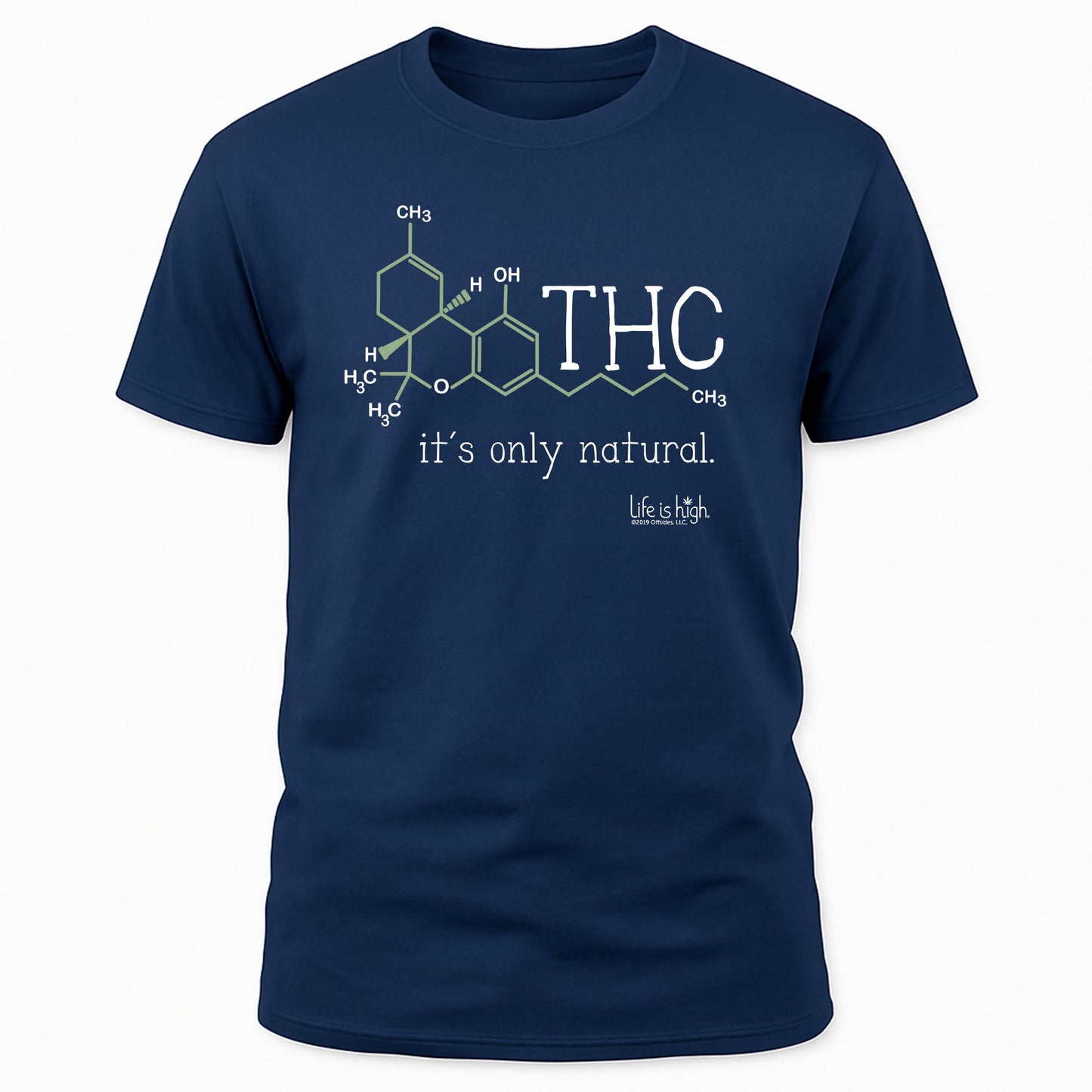 THC Molecule – It’s Only Natural