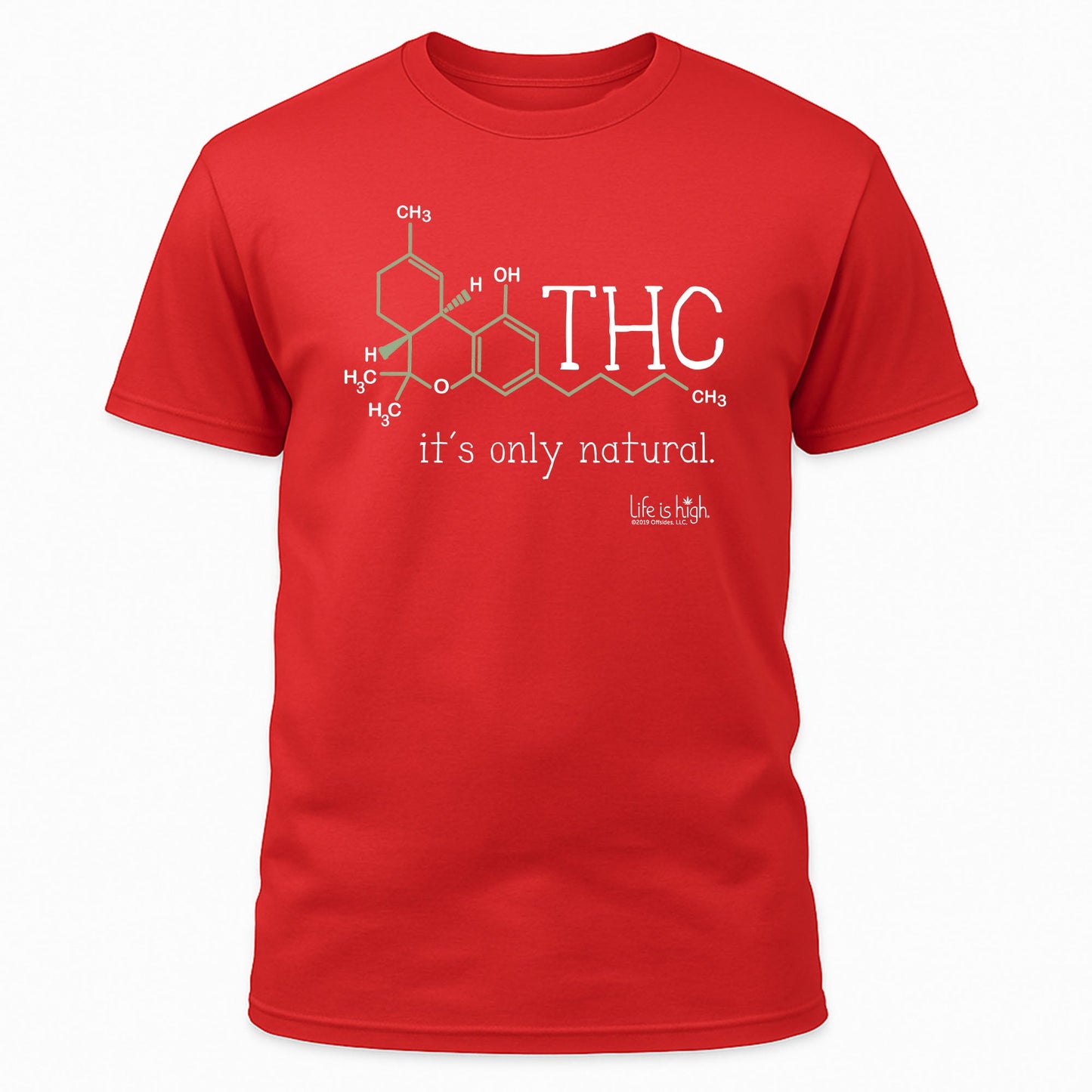 THC Molecule – It’s Only Natural